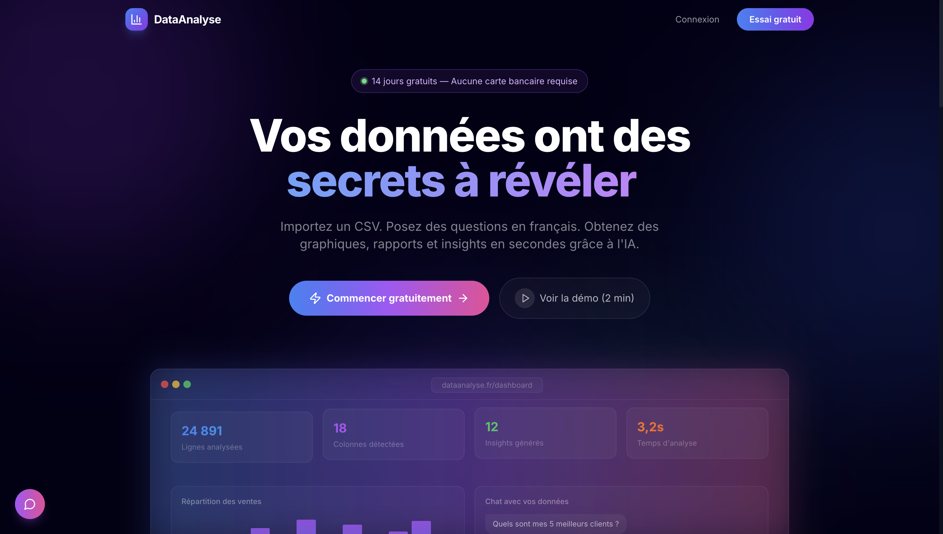 DataAnalyse — Landing page
