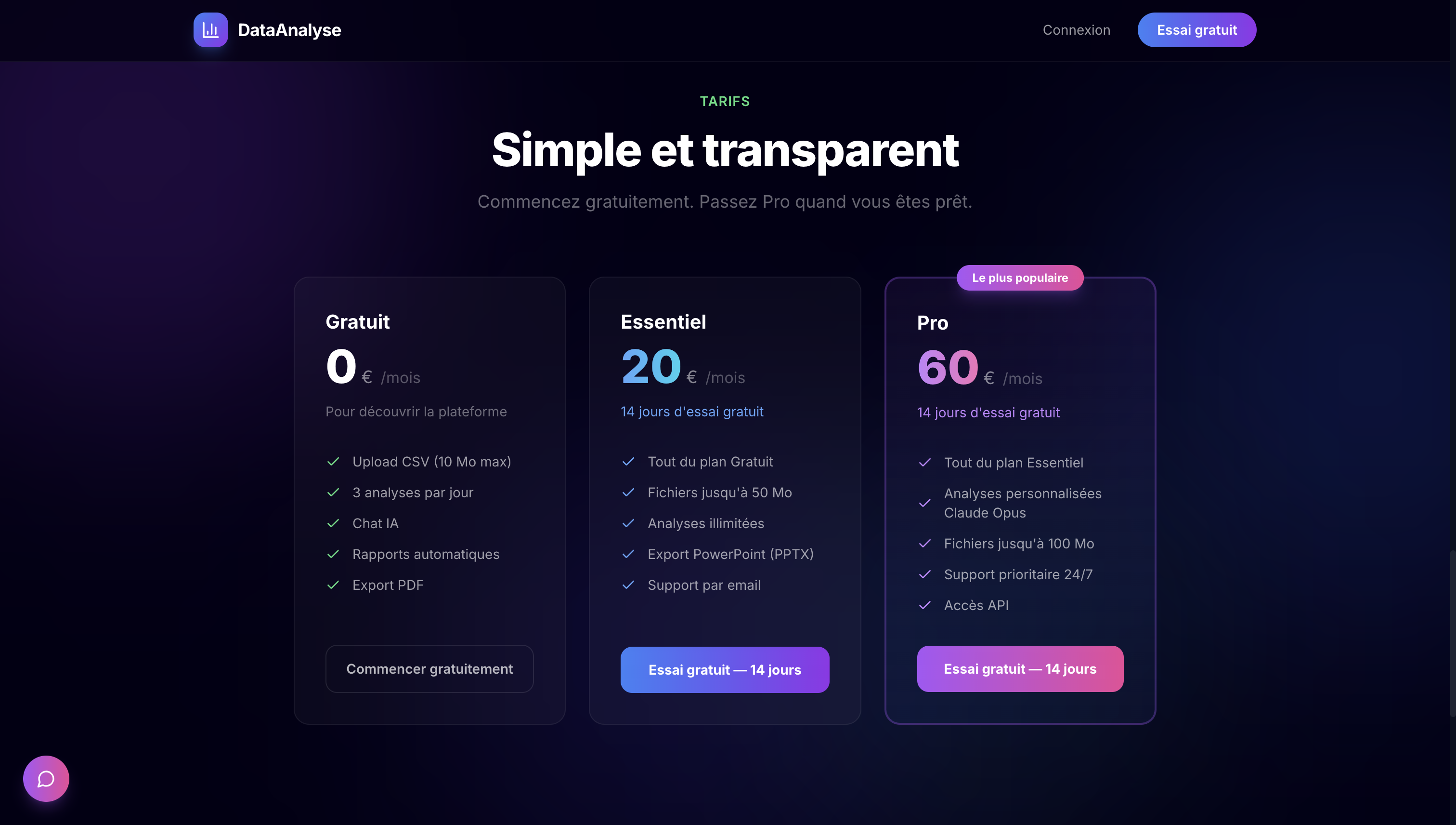Tarifs — Gratuit, Essentiel, Pro