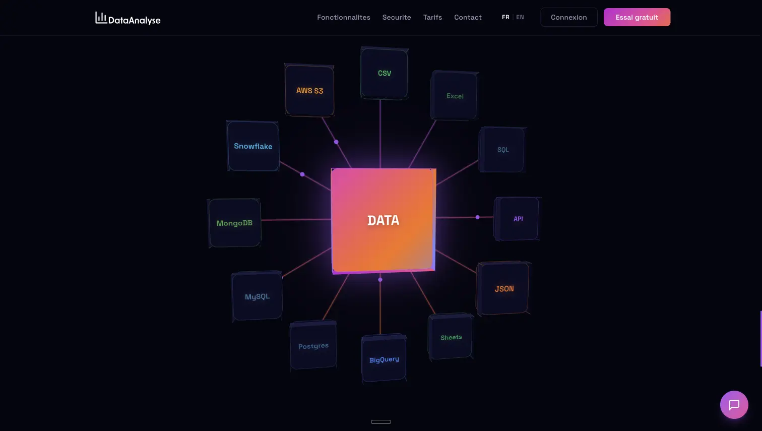 DataAnalyse — Intégrations data sources (CSV, SQL, API, Snowflake...)